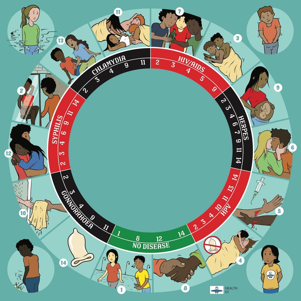 Juego de Ruleta Social